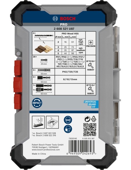 BOSCH 2608001128 Matriz de engaste PRO, E70 CU (70mm²) cobre