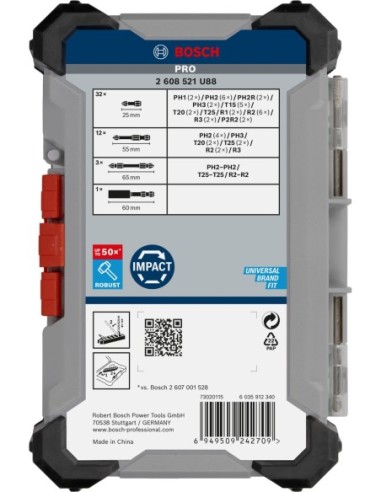 BOSCH 2608001129 Matriz de engaste PRO, E95 CU...