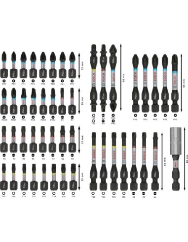 BOSCH 2608001129 Matriz de engaste PRO, E95 CU...