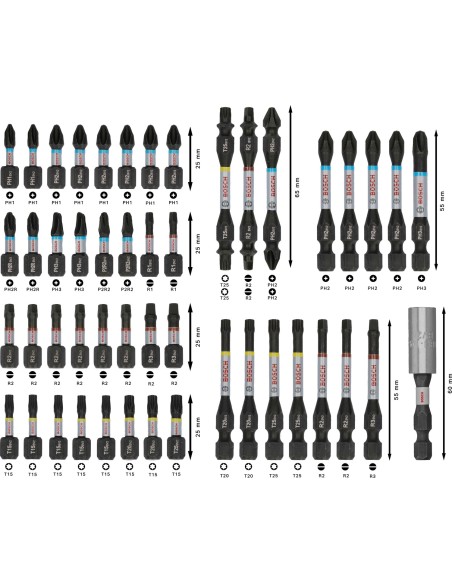 BOSCH 2608001129 Matriz de engaste PRO, E95 CU (95mm²) cobre