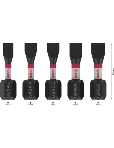 BOSCH 2608001172 Matriz de engaste PRO, NF10 CU...