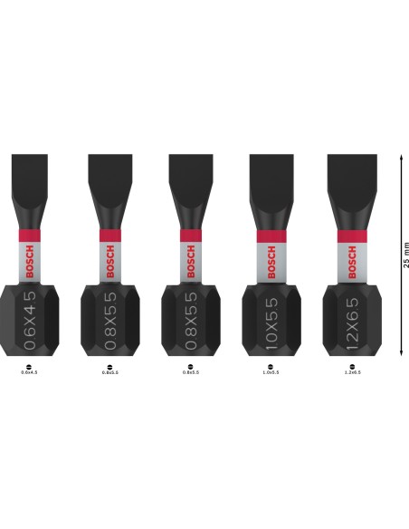 BOSCH 2608001172 Matriz de engaste PRO, NF10 CU (10mm²) cobre