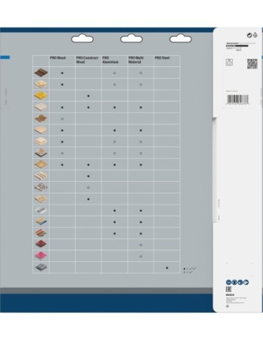 BOSCH 2608644009 Hoja de sierra circular EXPERT...