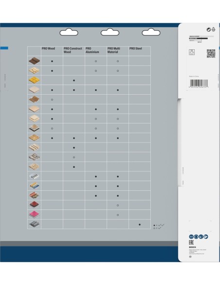 BOSCH 2608644009 Hoja de sierra circular EXPERT Wood (Ø140 x 1,8/1,3 x 20 mm) T36
