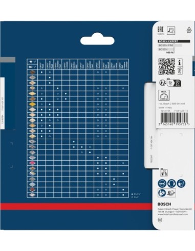 BOSCH 2608594392 Sierra de corona PRO Multi...