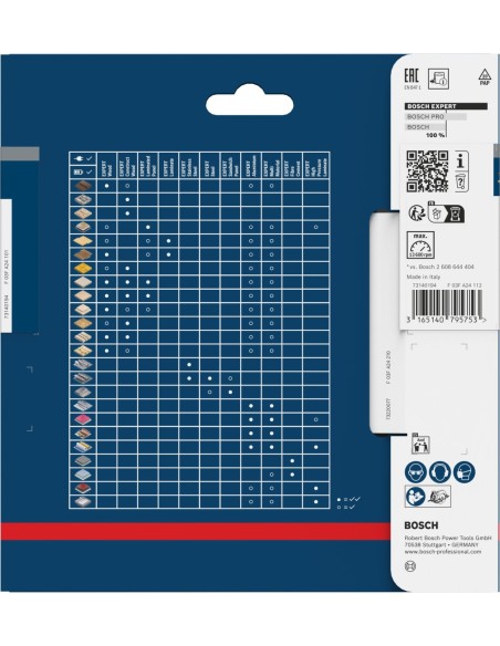 BOSCH 2608594392 Sierra de corona PRO Multi Material PC Plus (Ø57 mm)