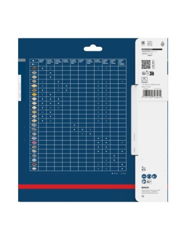 BOSCH 2608594393 Sierra de corona PRO Multi...