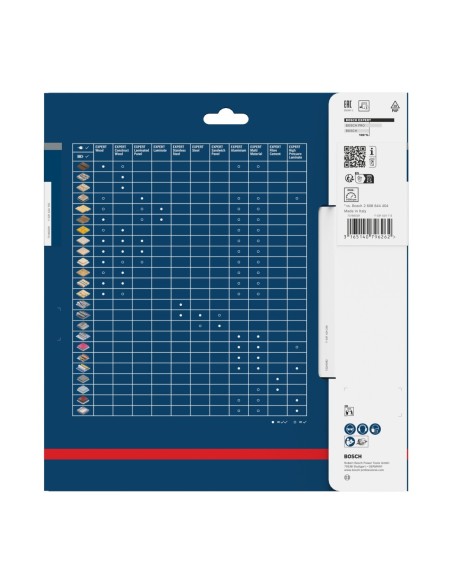BOSCH 2608594393 Sierra de corona PRO Multi Material PC Plus (Ø59 mm)