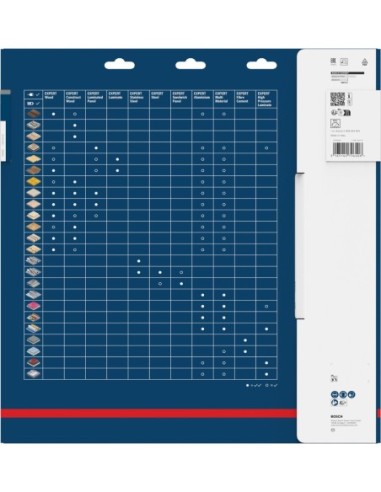 BOSCH 2608594395 Sierra de corona PRO Multi...