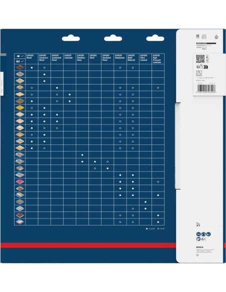 BOSCH 2608594395 Sierra de corona PRO Multi Material PC Plus (Ø64 mm)