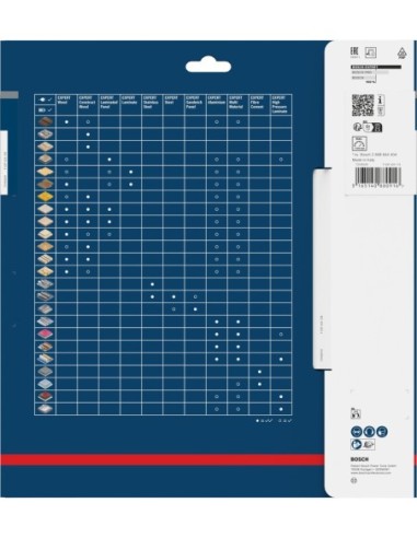 BOSCH 2608594396 Sierra de corona PRO Multi...