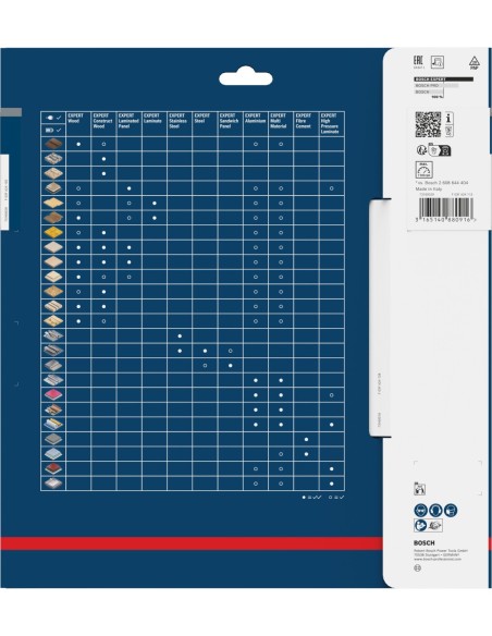 BOSCH 2608594396 Sierra de corona PRO Multi Material PC Plus (Ø65 mm)