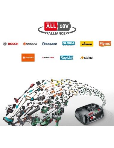 EasySaw 18V-70 Set (Incluye batería y cargador,...