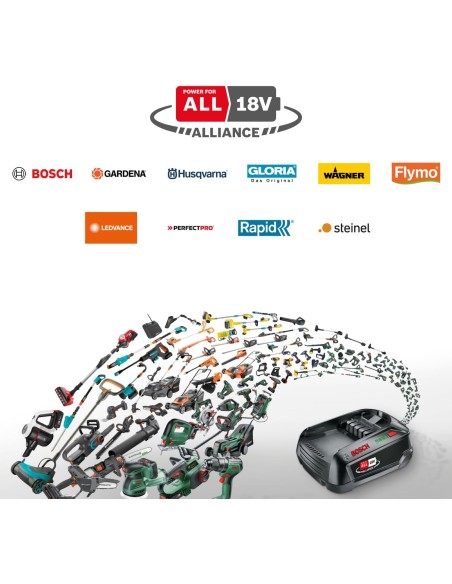 EasySaw 18V-70 Set (Incluye batería y cargador, en caja de cartón)